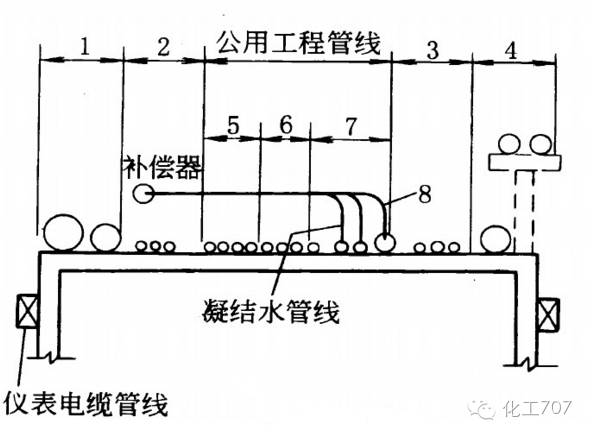 番攤盲門