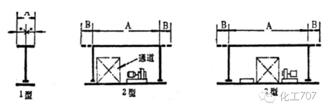 番攤盲門