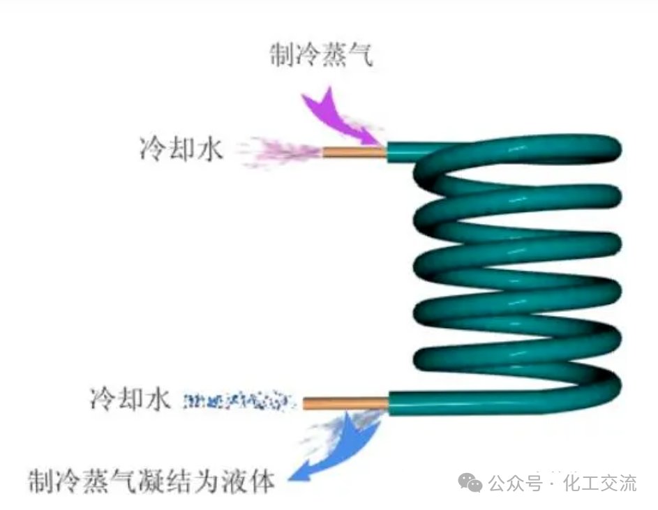 番攤盲門