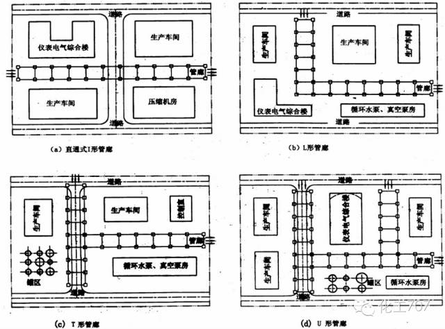 番攤盲門