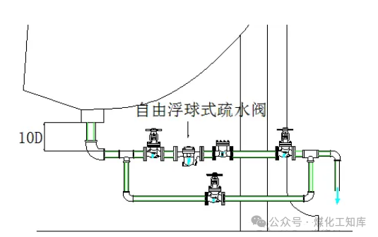 番攤盲門