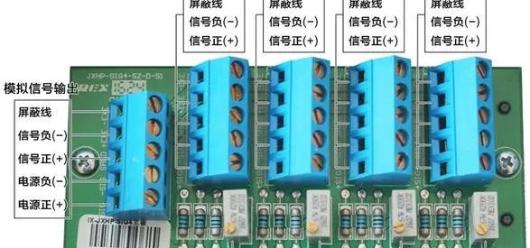 番攤盲門