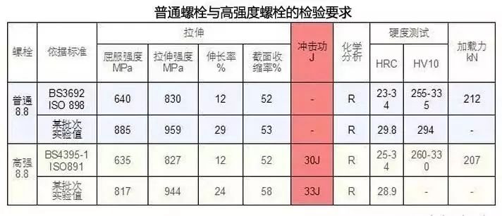 番攤盲門