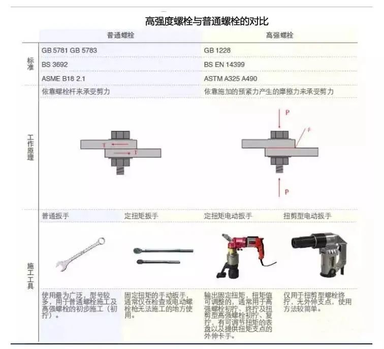 番攤盲門