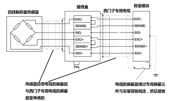 番攤盲門