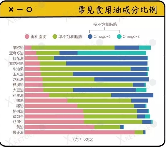 番攤盲門