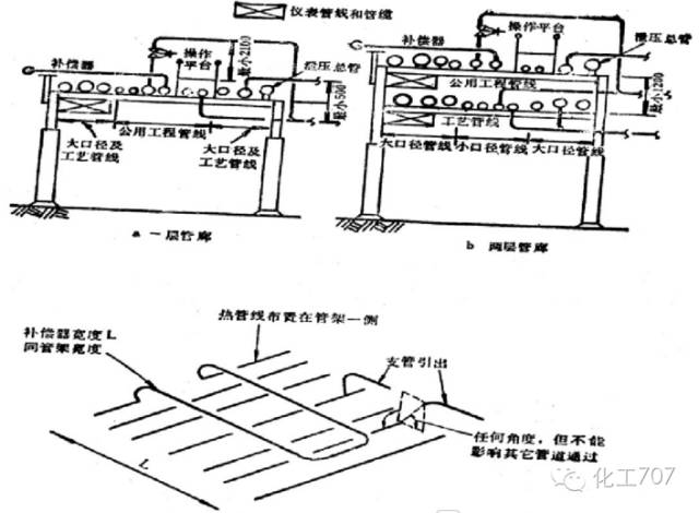 番攤盲門