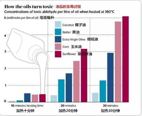 番攤盲門