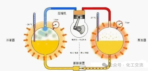 番攤盲門