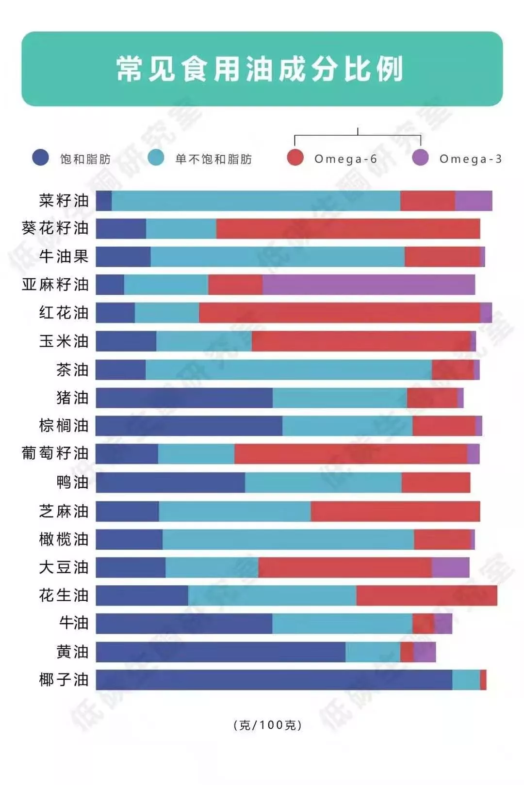 番攤盲門