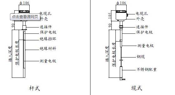 番攤盲門